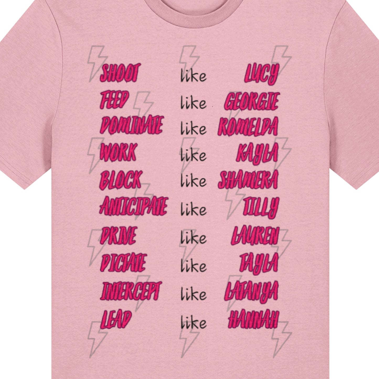 Adelaide Thunderbirds Netball Team Supporter Top