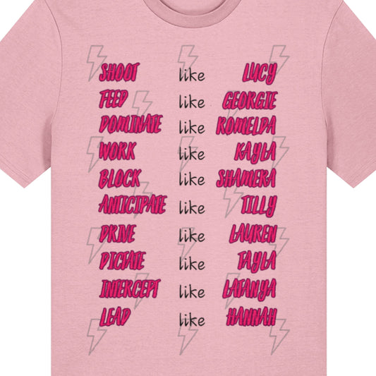 Adelaide Thunderbirds Netball Team Supporter Top
