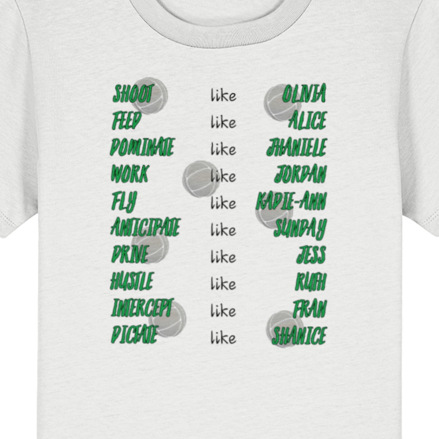 West Coast Fever Netball Team Kids Top