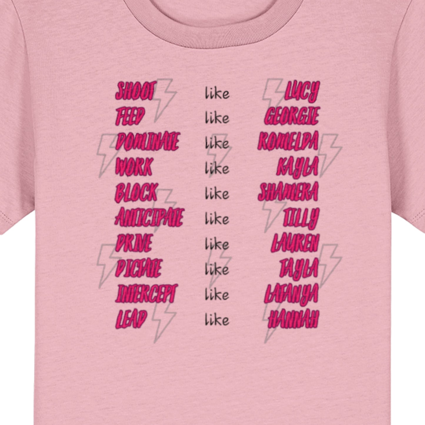 Kids Adelaide Thunderbirds Netball Supporter T-Shirt Top