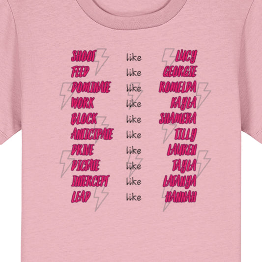 Kids Adelaide Thunderbirds Netball Supporter T-Shirt Top