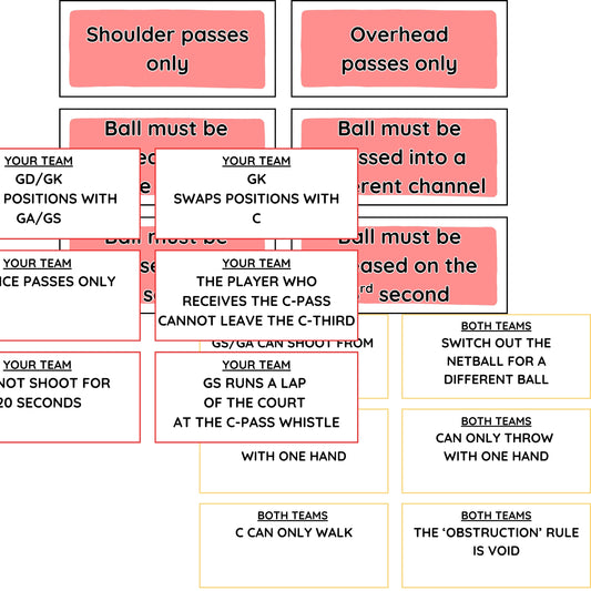 Netball Training Activities - Printable Netball Coach Aids
