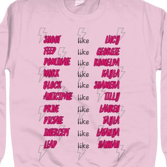 Adelaide Thunderbirds Netball Team Fan Jumper Top