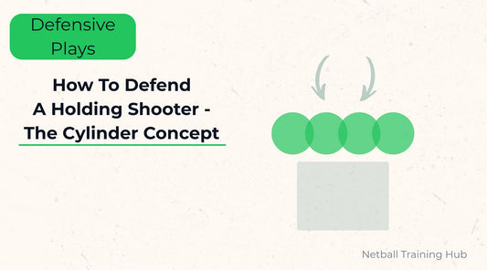 Defend a Holding Shooter in Netball