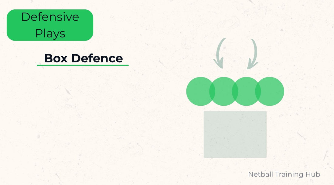 Netball Box Defence