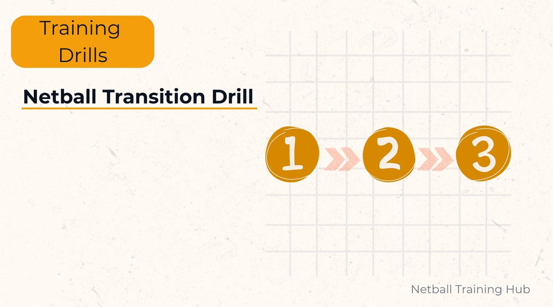 Netball Transition Drill