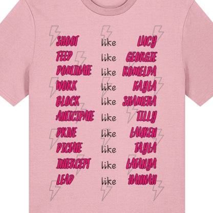 Adelaide Thunderbirds Netball Team Supporter Top