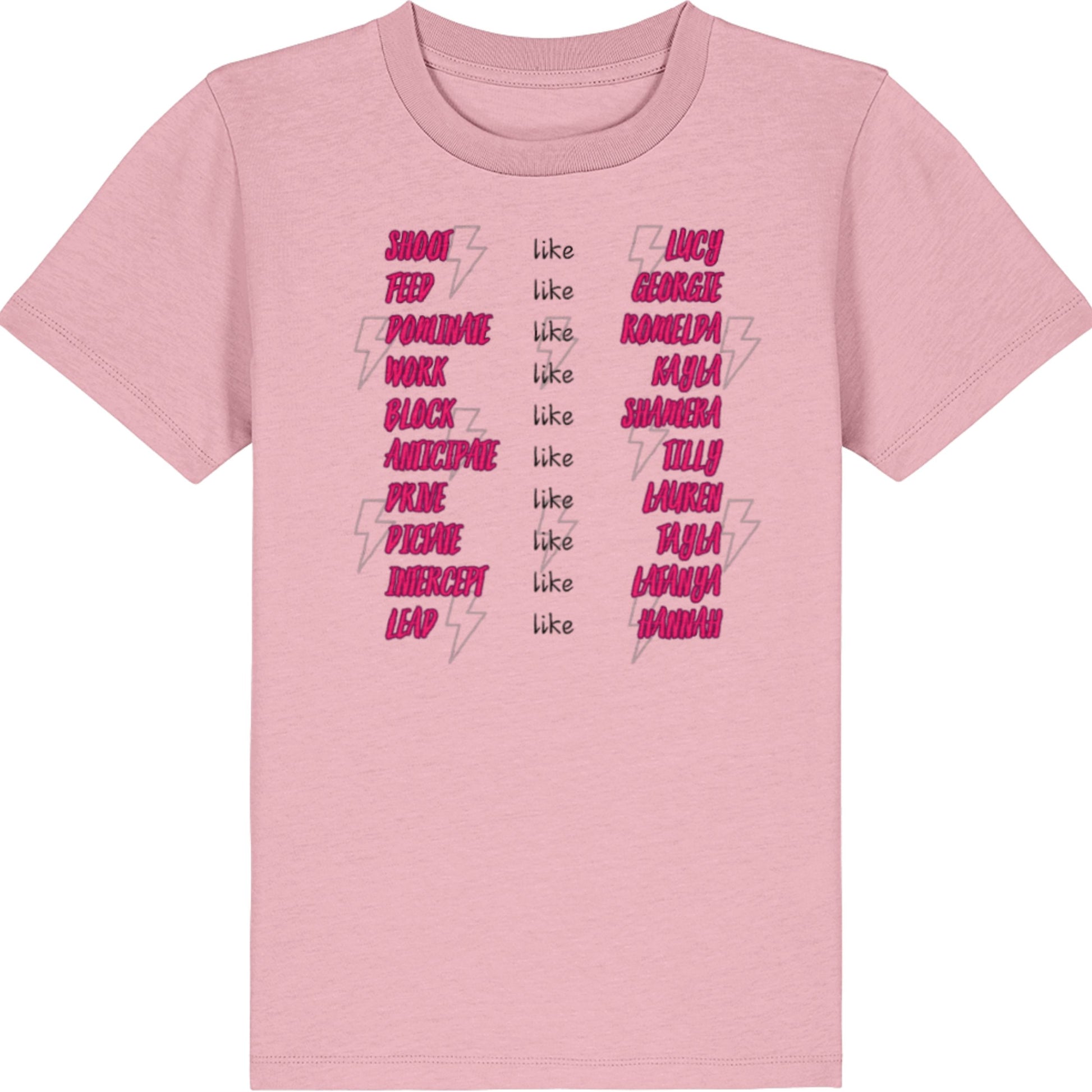 Adelaide Thunderbirds Netball Kids Supporter Tee Shirt